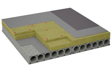 considerations of Cleemarsh flat roofing insulation